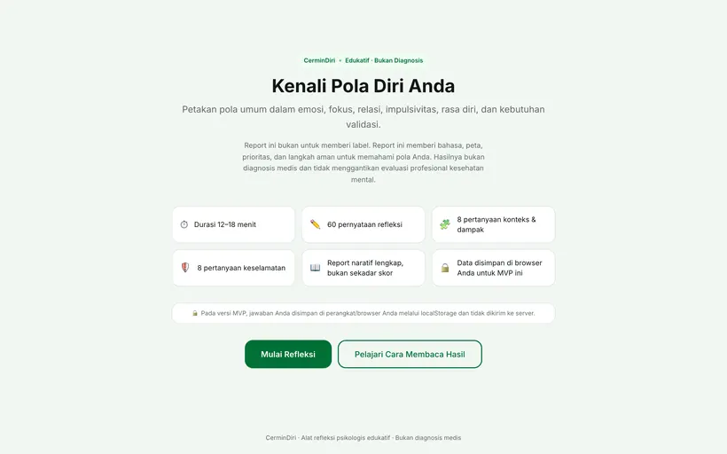 CerminDiri