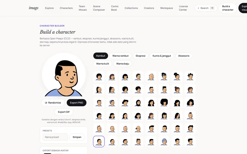Character Builder: one figure assembled from parts