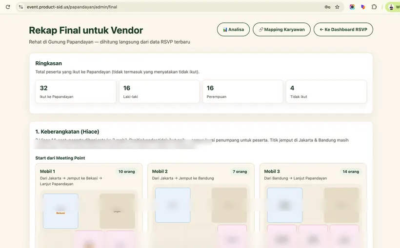 Rekap untuk vendor: 3 Hiace, siapa naik yang mana, dihitung dari RSVP terbaru